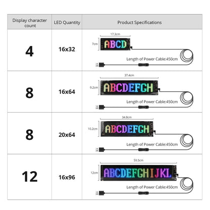Programmable RGB LED Pixel Sign